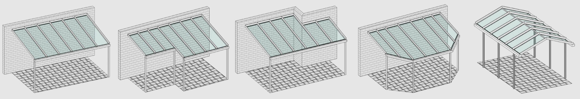 Terrassendächer Formen | Bildquelle: TS-Aluminium-Profilsysteme GmbH & Co. KG